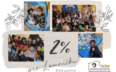 Aj vďaka Vašej podpore 2% môžeme lepšie vykonávať poslanie.